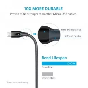 Kabel Anker PowerLine+ Micro USB 0,9 m