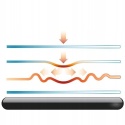 Szklo Invisible Shield dla Samsung S20+