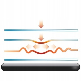 Szklo Invisible Shield dla Samsung S20+
