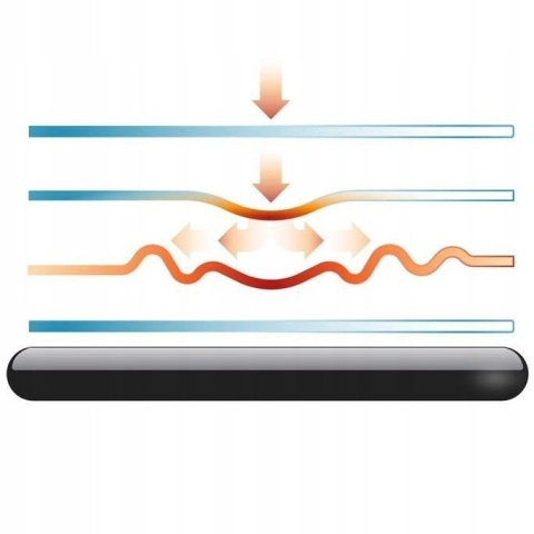 Szklo Invisible Shield dla Samsung S22